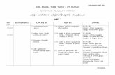 Rancangan Tahunan Bahasa Tamil SJK Tahun 2 KSSR 2012