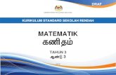 Dokumen Standard Matematik SJKT Tahun 3