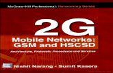 2G Mobile Networks Oleh Narang