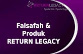 Return Regacy Products