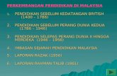 Tajuk 1  sistem  pendidikan di malaysia