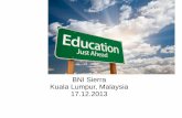 BNI Network Education - Participating in BNI