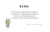 Ecrs ina