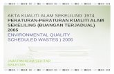 [Malaysia] Environmental Regulations (Scheduled Wastes) 2005