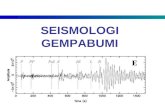 Kuliah Ke-8 Seismologi Gempa