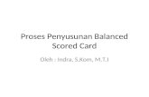 Pertemuan5 [Proses penyusunan balanced scored card]