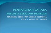 Pentaksiran Bahasa Melayu Sekolah Rendah