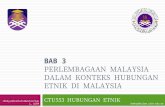 Bab 3 hubungan etnik   perlembagaan malaysia & hubungan etnik
