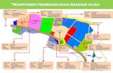Garis Panduan Bandar Hijau Hang Tuah Jaya