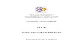 Marking Scheme Paper 1, 2 & 3 Sbp Trial Sbp Spm 2008