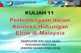 Kuliah Waj 3106 - m11 (Perlembagaan Dalam Konteks Hubungan Etnik Di Malaysia)