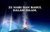 25 Nabi Dan Rasul Dalam Islam