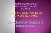 Pendidikan Sivik & Kewarganegaraan Tahun 5 - Tarian tradisional malaysia