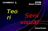 Ulangkaji 1 Teori Seni Visual Terminal 2012