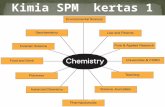 Kimia kertas 1 spm