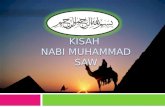 Kisah Nabi Muhammad Saw