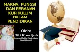 Makna, Fungsi, dan Peranan Kurikulum (Siti Khadijah Ibrahim)