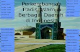 Persebaran  islam  di  indonesia
