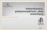 JENI Inheritance, Polymorphism Dan Interface