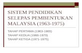 Sistem Pendidikan Selepas Pembentukan Malaysia (1963-1975)