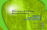 Draf RTD Jerantut 2008 - 2020 JILID II (GARIS PANDUAN)