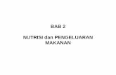 Chapter 2 Science Form 5