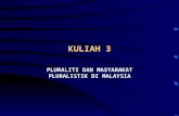 Pluraliti Dan Masyarakat Pluralistik Di Malaysia