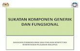 Sukatan Komponen Generik & Fungsional