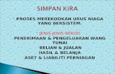 Pk Ting 2 - Simpan Kira_Pn Wan Noraini W Othman