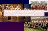 Pakaian Tradisional Etnik-etnik Di Sabah