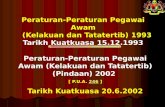 PU(a)246 - Kelakukan & Tatatertib