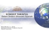 Konsep Takaful Dlm Ekonomi Syariah