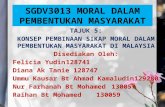 KONSEP PEMBINAAN SIKAP MORAL DALAM PEMBENTUKAN MASYARAKAT DI MALAYSIA