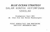 Blue Ocean Strategy Dlm Kepimpinan Sekolah