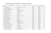 daftar agen -lpg12&50