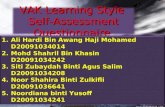 VAK Learning Style Presentation.._3
