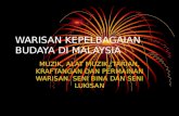 31183715 Form 2 Tema 4 Warisan Kepelbagaian Budaya Malaysia