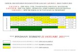Jadual Bas Kitaran Kuliah 2011-Jan