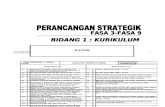 Perancangan Strategik KURIKULUM (KRK) 2011