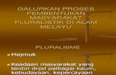Galurkan Proses Pembentukan Masyarakat Pluralistik Di Alam Melayu