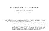 Muhammadiyah ke - 9