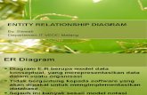 Presentasi - Entity Relationship Diagram