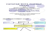 Format Ghani the Principle