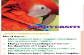 Sains Tingkatan 2: Bab 3 - Biodiversiti