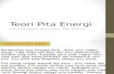 46323008 Teorema Pita Energi