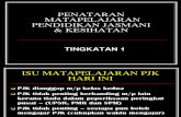 1. Taklimat Std Prestasi & Penataran PJPK T1 2012