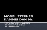 Model Stephen Kammis Dan Mc Taggart, 1988