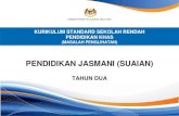 Dokumen Standard Pendidikan Jasmani (Suaian) Tahun 2 (1)