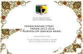 Pelan Strategik Bahasa Arab 2012-2016