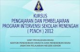 Bahan Kursus Asas ICT Guru Intervesi Johor 2012